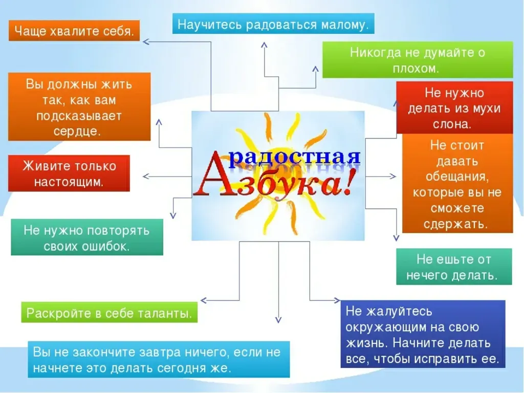 как научиться радоваться малому